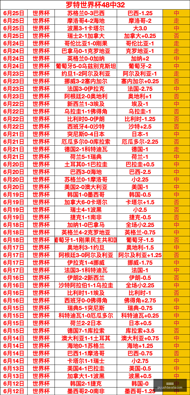 日本,队长感叹,伊朗之战压,九游会官网,九游会真人,九游会互动,九游会娱乐,九游会平台